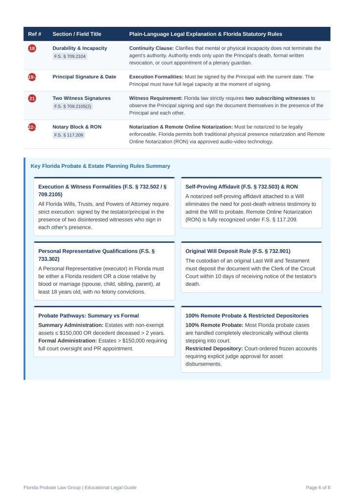Free fillable Florida POA page 6 with instructions From FPLG