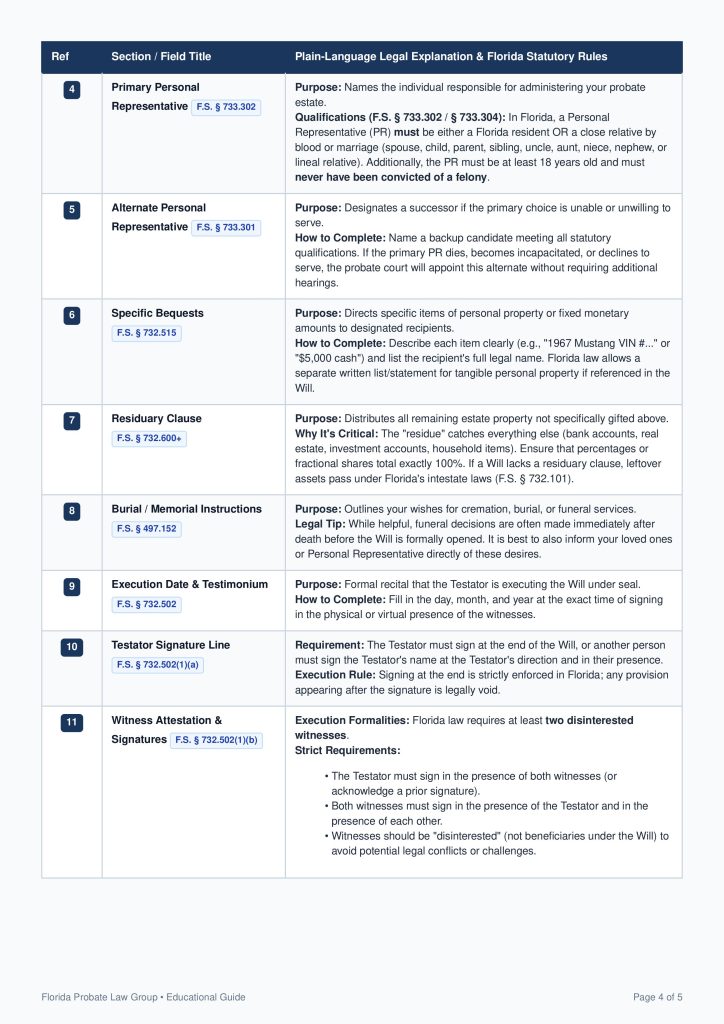 Free fillable Florida Simple W&T page 4 from FPLG
