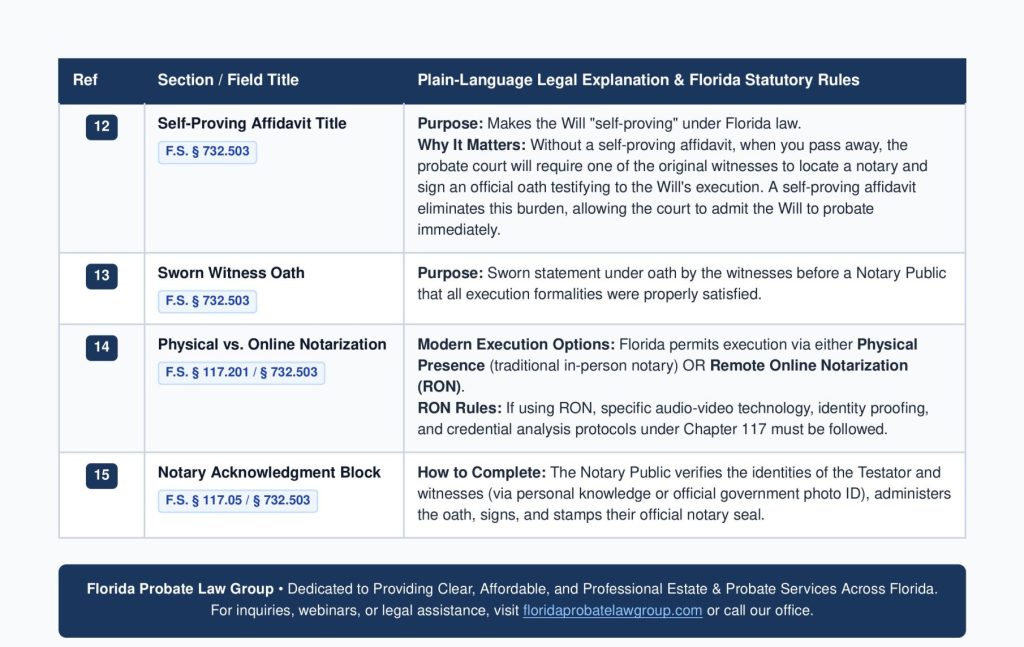 Free fillable Florida Simple W&T page 5