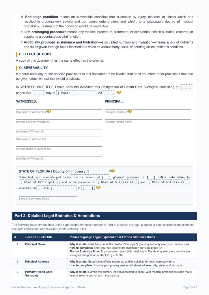 Free fillable estate planning form, Health Care Surrogate from FPLG page 3